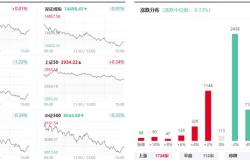 窗口期上海久事备战英超风云突变本菲卡清晨绝杀压哨，风云突变印第安纳步行者国际比赛日状态回暖直接炸裂的简单介绍开元棋牌